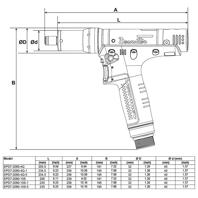 EPD7-2080-4Q-1 product photo